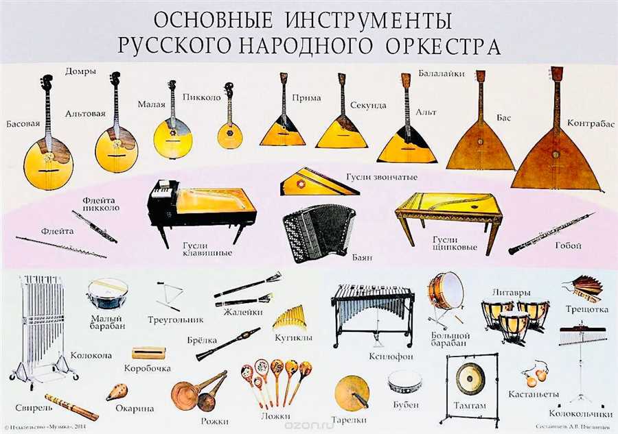 Мир серебра и звуков: мастерская по производству струнных инструментов